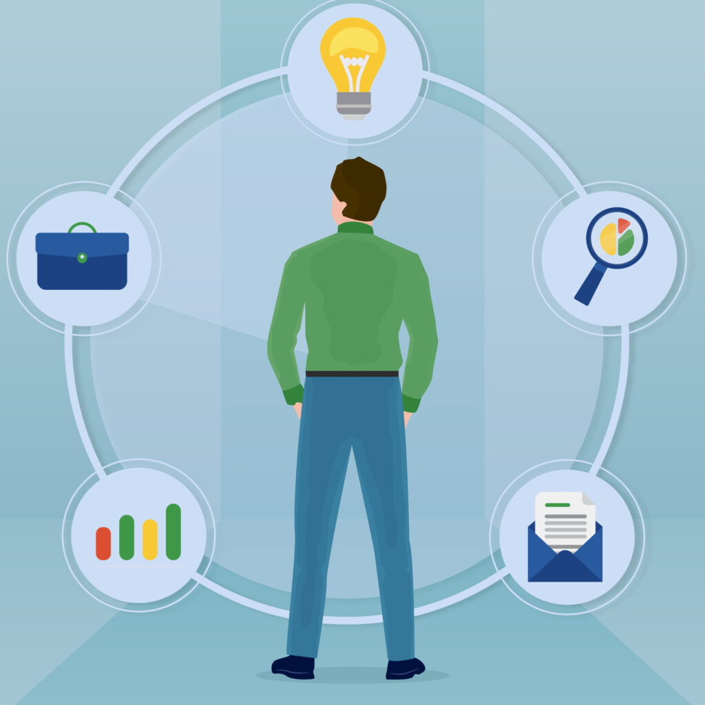 Personal Values and Vision for the Future